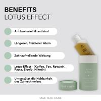 Mae Mae Care Mundziehöl, Lotus Effect