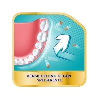 Corega Ultra Haftcreme Starker Halt + Krümelschutz